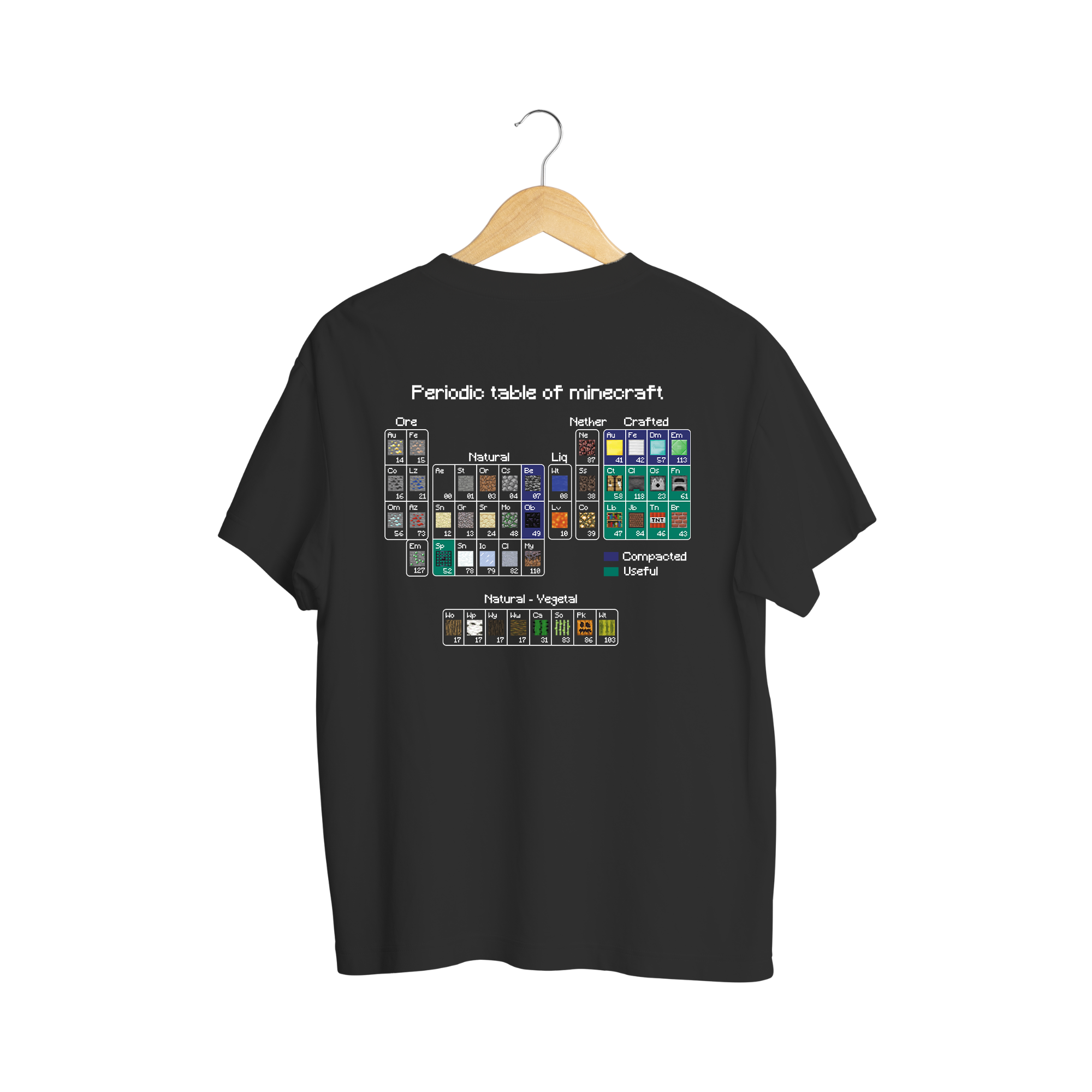 Playera Tabla Periódica Minecraft