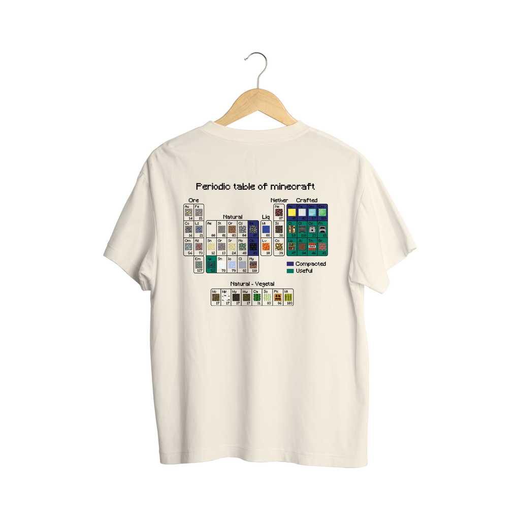 Playera Tabla Periódica Minecraft