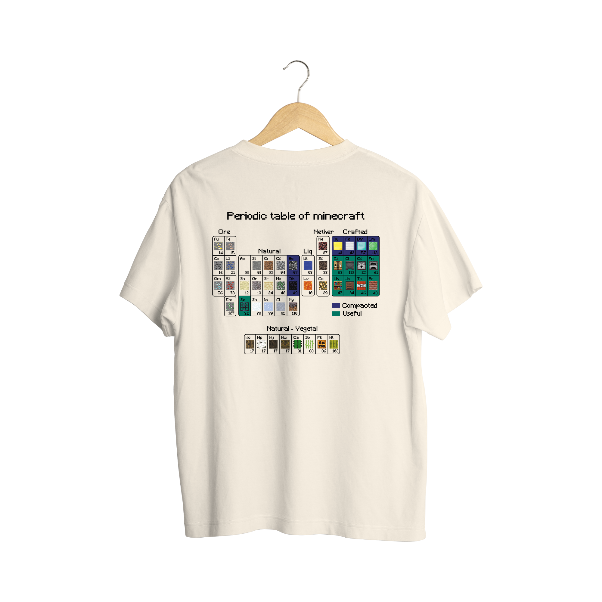 Playera Tabla Periódica Minecraft